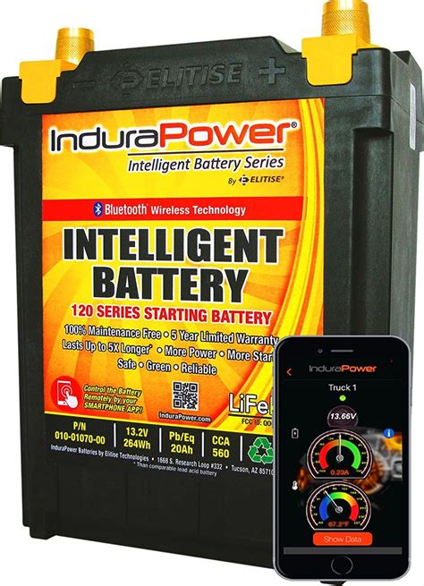 indurapower    indurapower series  batteries summit racing
