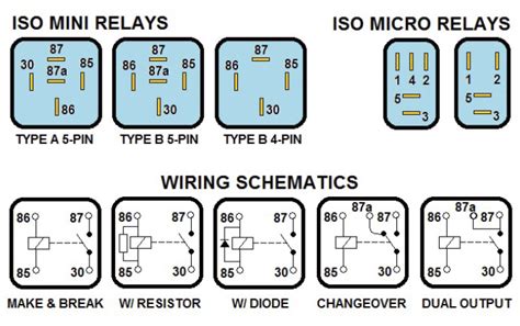 iso relay diagram wiring diagram  schematics