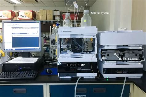 hplc analysis working principle  method   chromatography