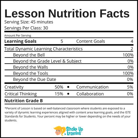 nutritional   learning shake  learning