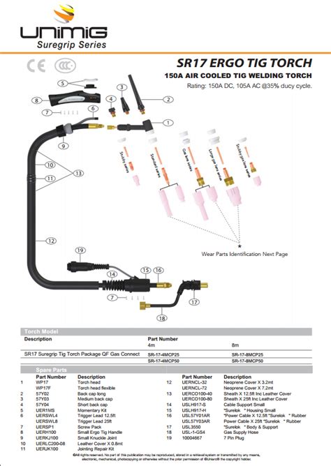 tig torch parts diagram diagramwirings