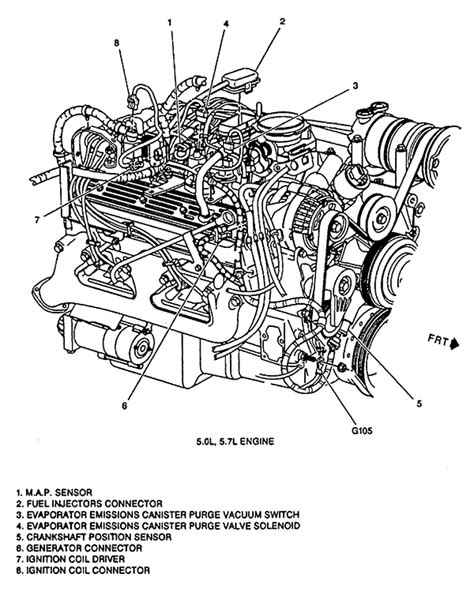 chevy  engine diagram chevy lt engine diagram cool wiring diagram gear track gear track