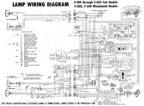 peterbilt  wiring diagram autocardesign