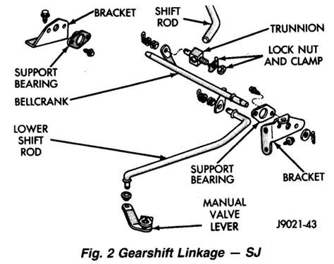 grand wagoneer linkage diagrams