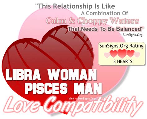 Libra Woman Compatibility With Men From Other Zodiac Signs Sun Signs