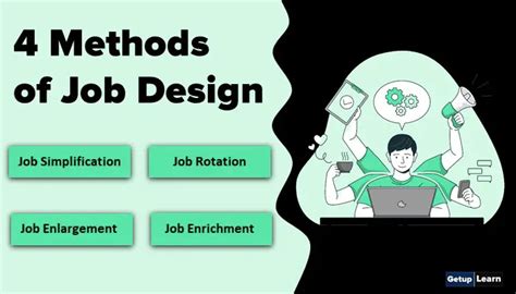 methods  job design