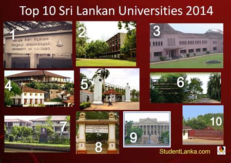 world ranking of sri lanka universities 2014 january top 30