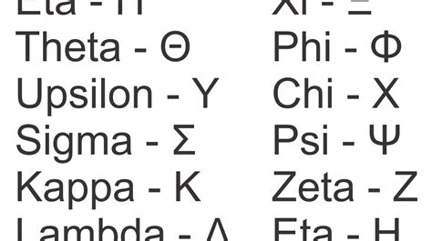 greek alphabet math alpha gamma delta symbols gamma symbol delta hot