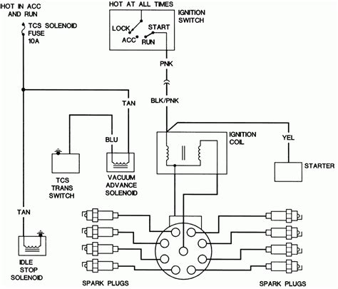gm ato style fuse block gm alternator wiring diagram cadicians blog