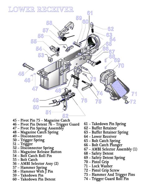 exploded view ar  parts list diagrams