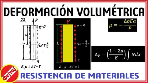 Problema 23 Miroliubov Δv Calculando La Variación Volumétrica Absoluta