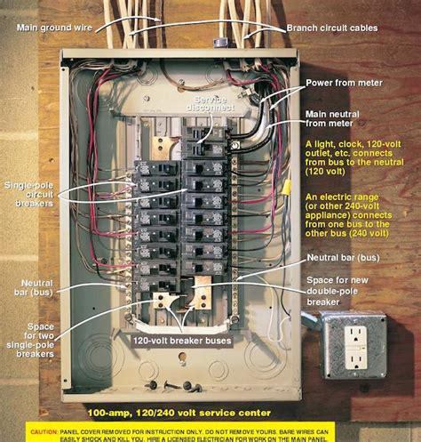 breaker box wiring diagram