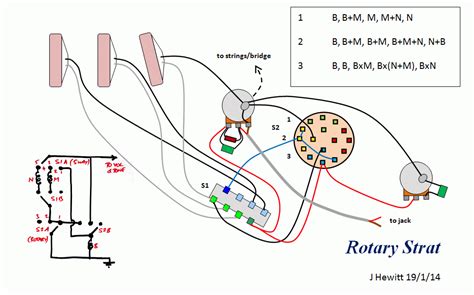 rotary switch wiring diagram  pole  position rotary switch