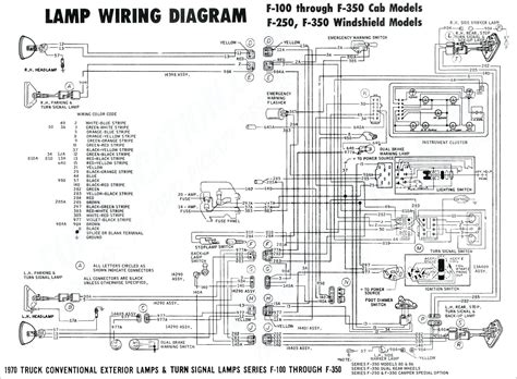 john deere  wiring diagram john deere  starter wiring diagram creative john deere