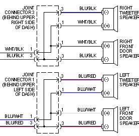 scion xb headlight wiring diagram wiring diagram