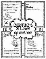 Motion Newtons Law Doodle Anchor Doodles Force Key Notebook Experiments Waldorf Teacherspayteachers sketch template