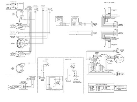 diagram  harley fxst wiring diagram  dummies mydiagramonline
