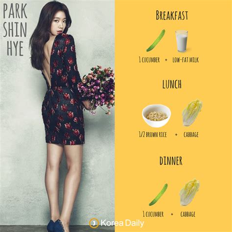 What Do Korean Celebrities Eat During Diet