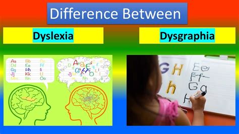 difference  dyslexia  dysgraphia youtube