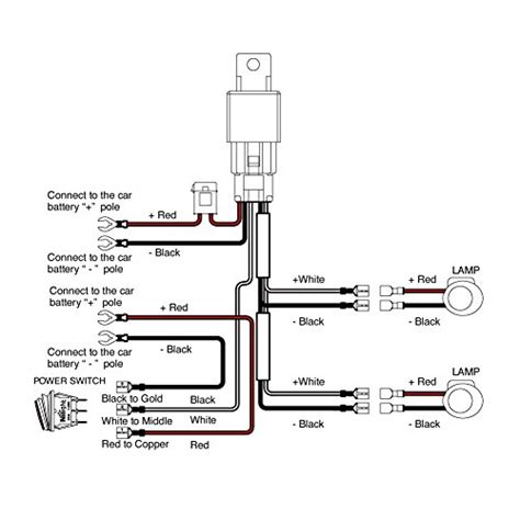 nilight led light bar wiring harness diagram collection faceitsaloncom