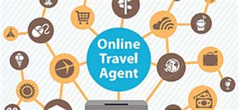global  travel agency ota market forecast      top research firm