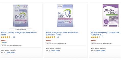 Little Known Fact You Can Buy Plan B On Amazon Upvoted