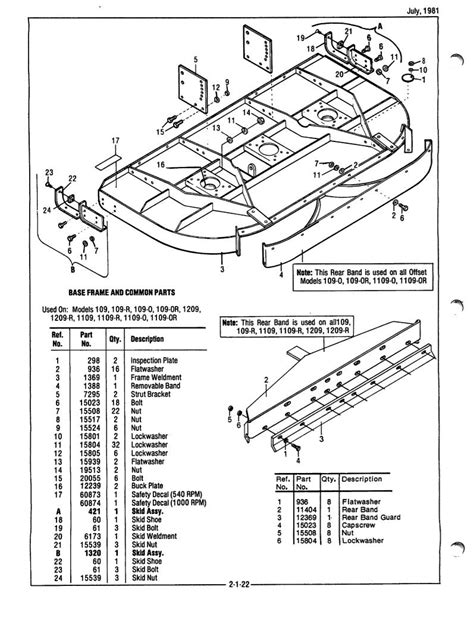 bush hog land maintenance equipment parts manual farm manuals fast