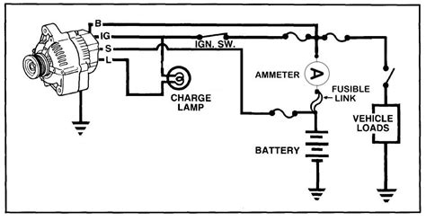 tra wiring ammeter   british wiring alternator conversion