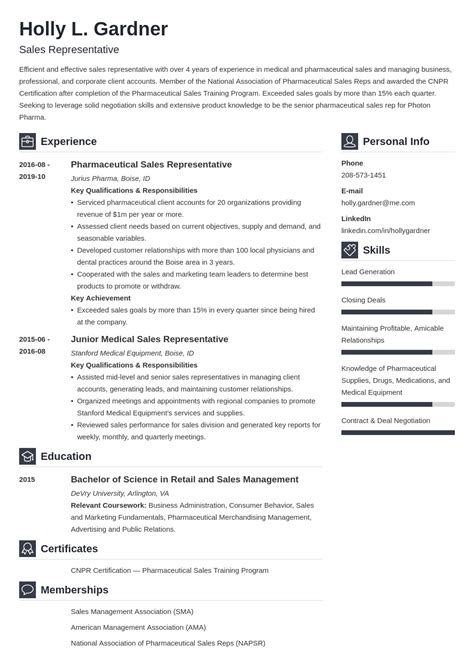 sales resume pictures resume template sxty