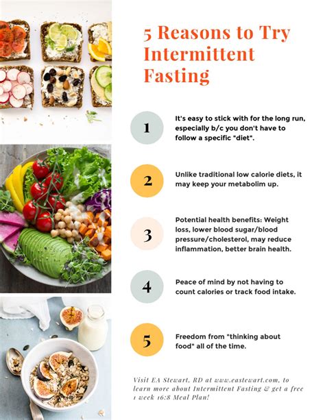 intermittent fasting      meal plan