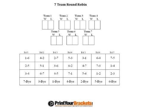 team  robin printable tournament bracket robin teams tournaments
