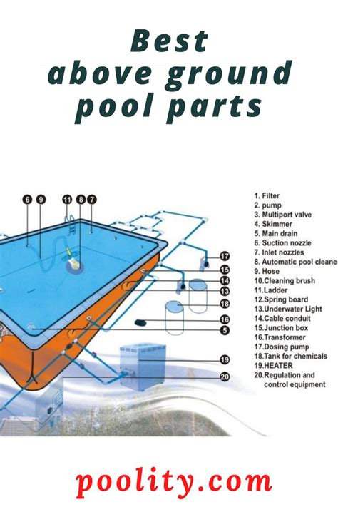 ground pool parts  ground pool parts  ground pools   ground pool