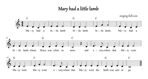 mary    lamb piano tutorial sheet
