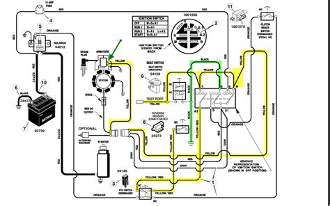 hp briggs  stratton wiring diagram diagrams schematics   electrical diagram