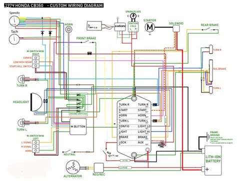 honda xr  wiring diagram beautiful honda ruckus wiring diagram      honda