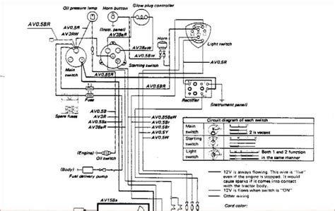 diesel tractor ignition switch wiring diagram katy wiring