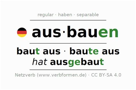 imperfect german ausbauen  forms  verb rules examples netzverb dictionary