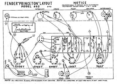 prowess amplifiers fender schematics princeton  layout
