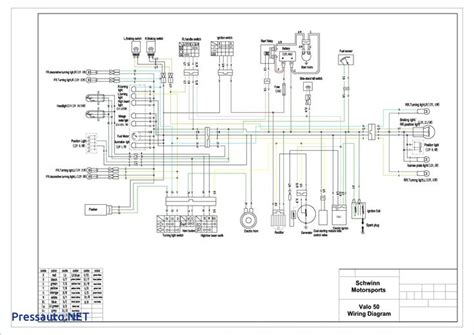 cc chinese scooter wiring diagram chicness