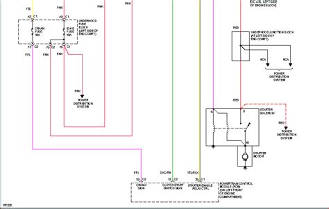 silverado starter wiring diagram endinspire