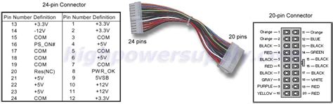high power accesories   pin adapter motherboard stablizer cable