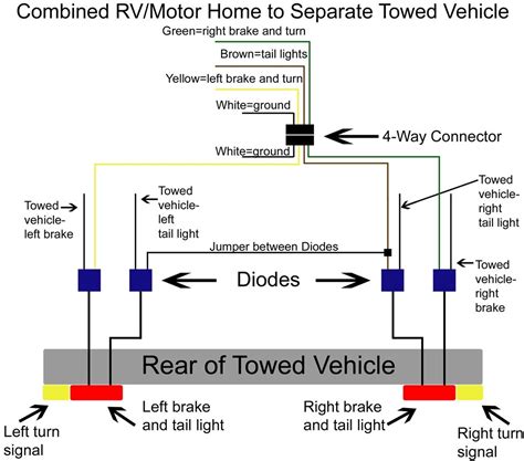 jeep jk rear tail light wiring diagram wiring diagram  schematic