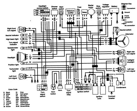 diagram yamaha dt  dt enduro motorcycle wiring schematics diagram mydiagramonline