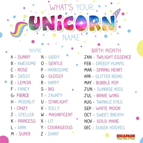 unicorn names names funny names