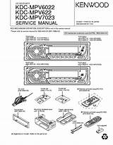 Kenwood Kdc Gx Elektrotanya sketch template