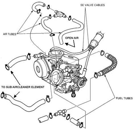 honda shadow  carburetor diagram