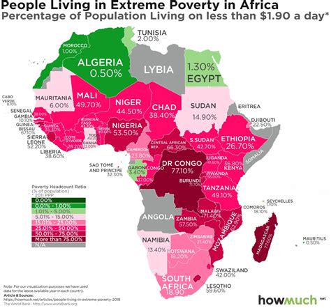mapping extreme poverty   world
