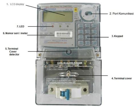 daftar kode meteran listrik melcoinda terbaru lengkap portal rakyatcom