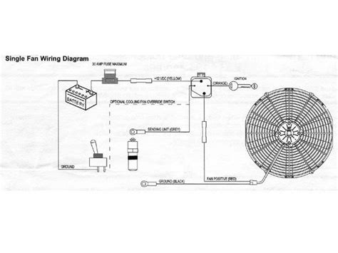 electric fan wiring diagram  home wiring diagram