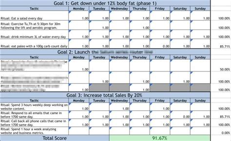 week year templates   pdfs  plan  quarter   week